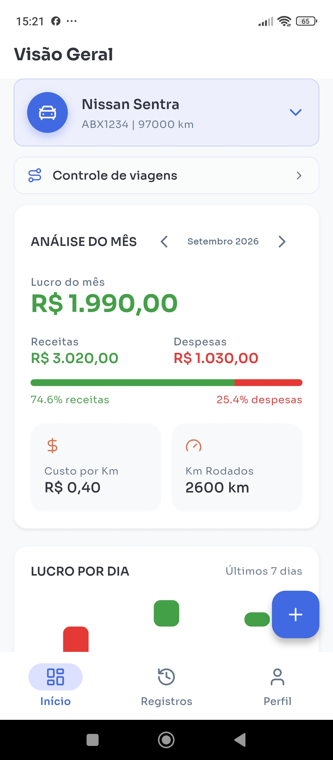 Visão Geral do aplicativo Auto Controle mostrando resumo financeiro e lucro mensal